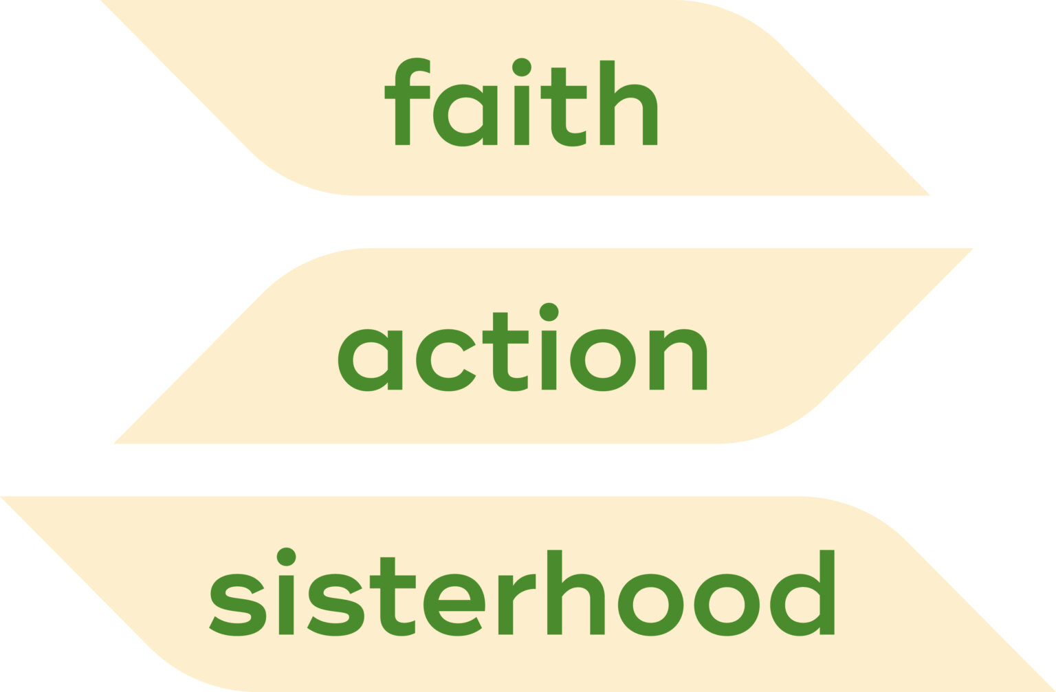 Logos united women in faith wncc united women in faith